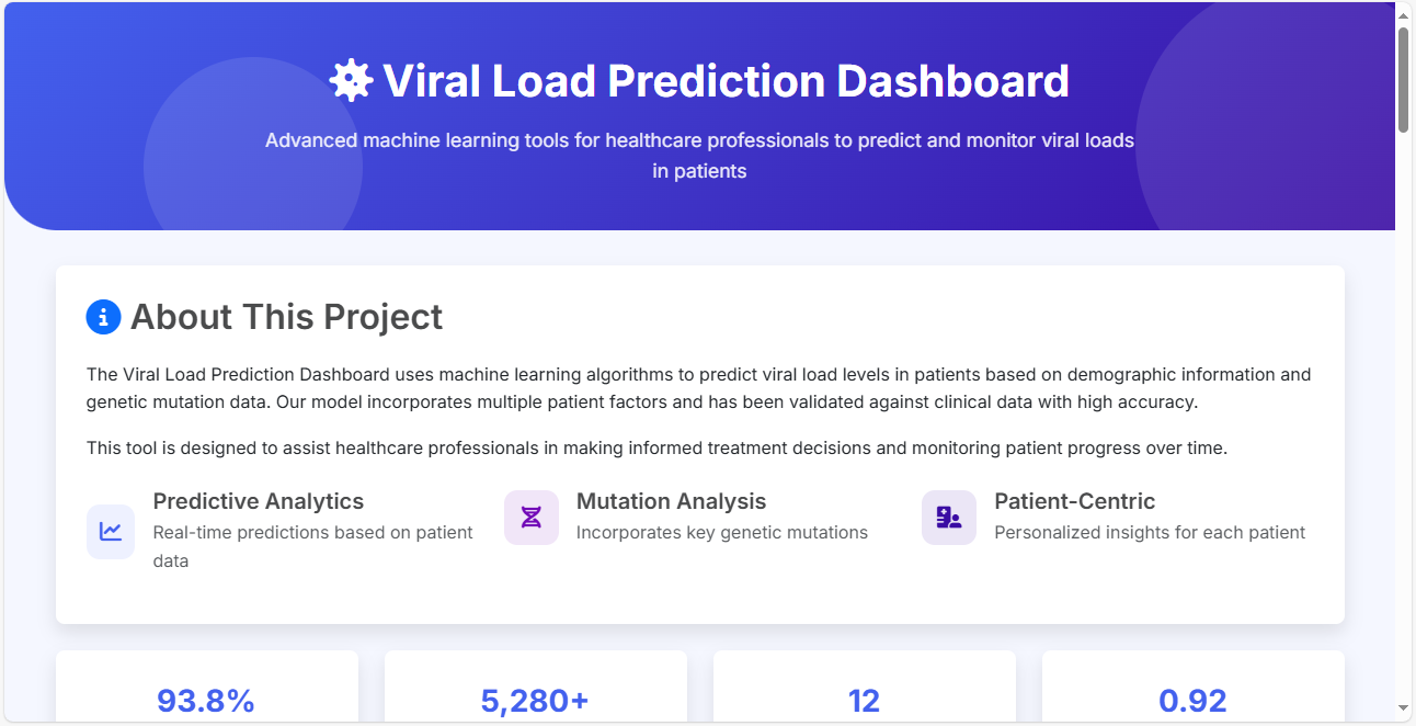 Viral Load Prediction Dashboard